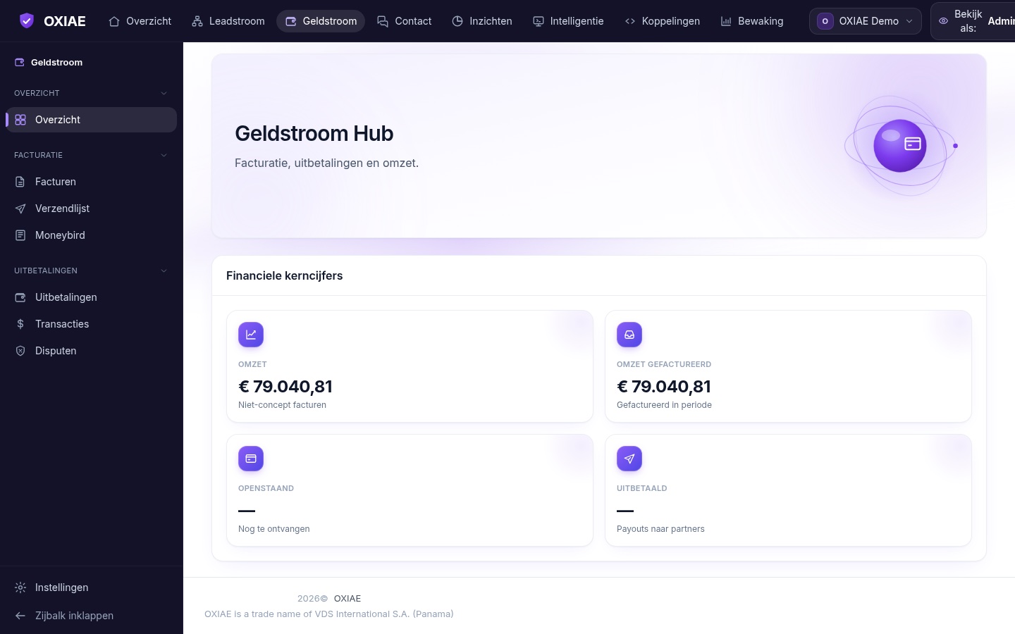 OXIAE leadplatform-cockpit: Geldstroom