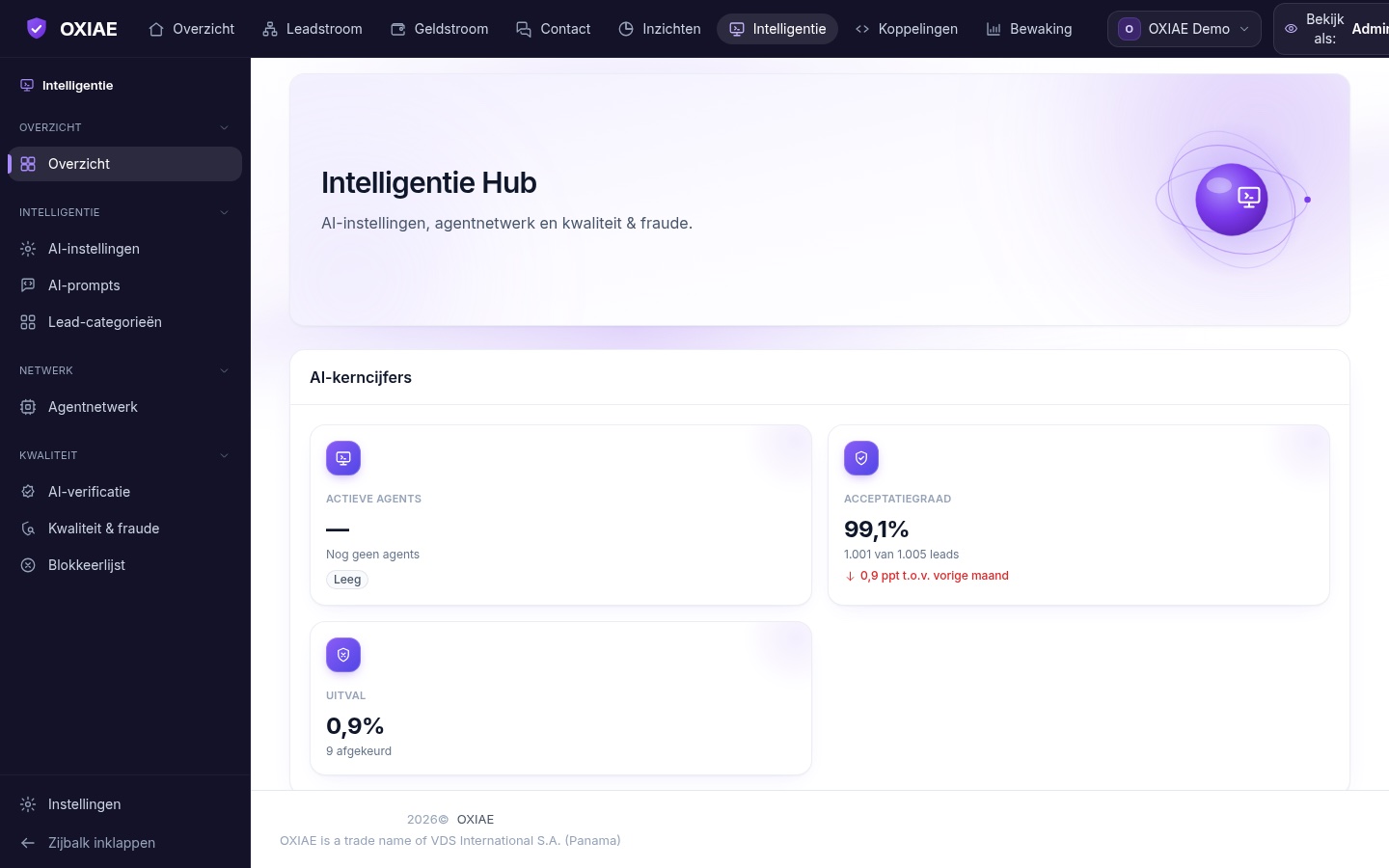 OXIAE leadplatform-cockpit: Intelligentie