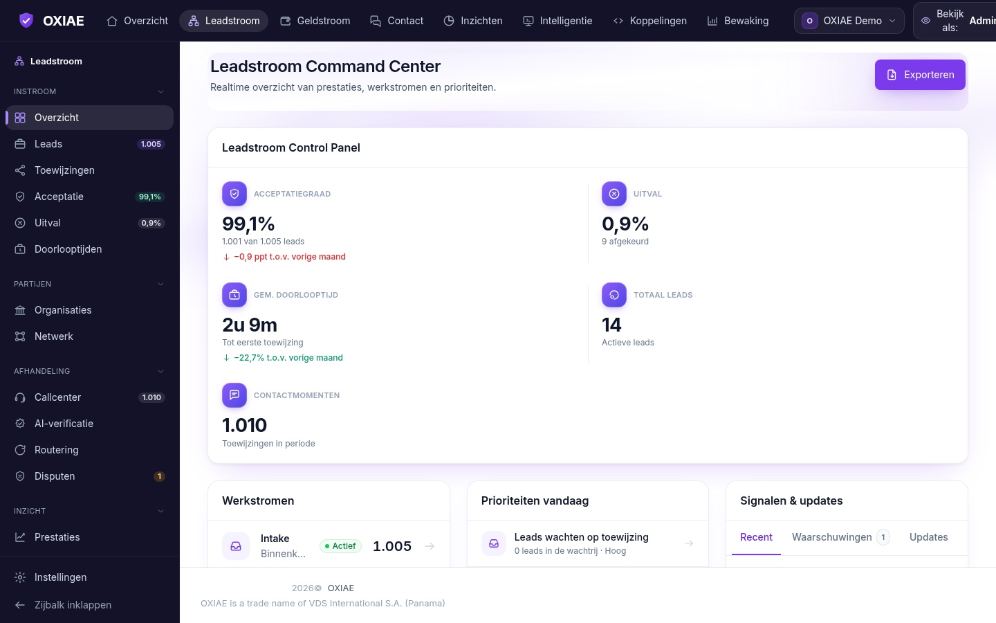OXIAE leadplatform-cockpit: Leadstroom